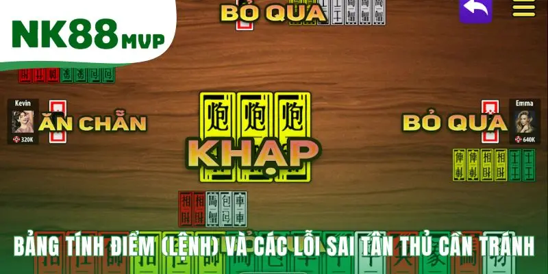 Bảng tính Lệnh xác định điểm và các lỗi sai cần tránh