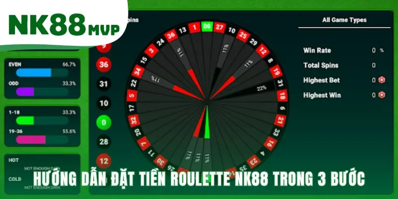 Quy trình đặt tiền trực quan với ba bước đơn giản và nhanh chóng